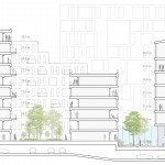 Shl Wins Competition For Major New Urban Development In Oslo