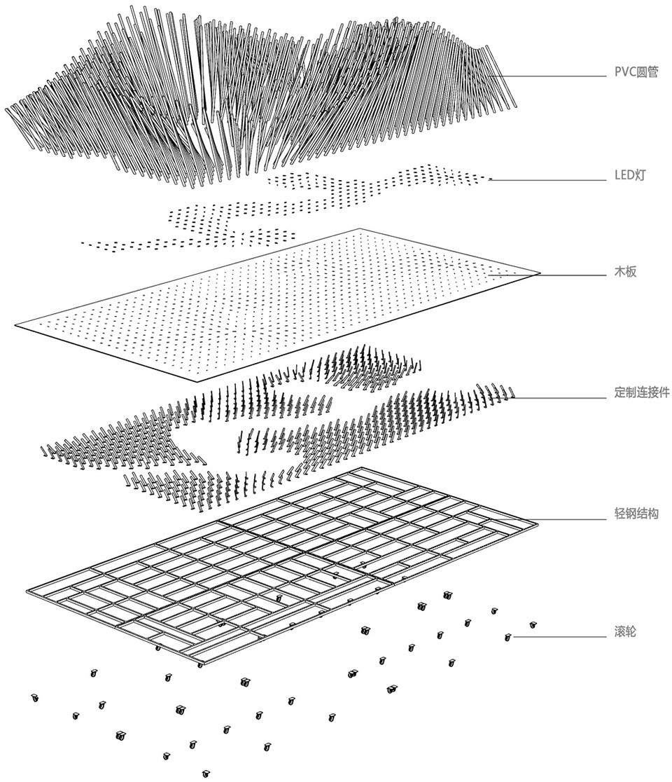 parametric space installation – rippling wheat