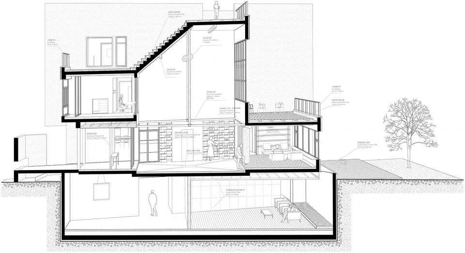 ▼剖面图,中庭是建筑的核心,section, atrium is the core of the