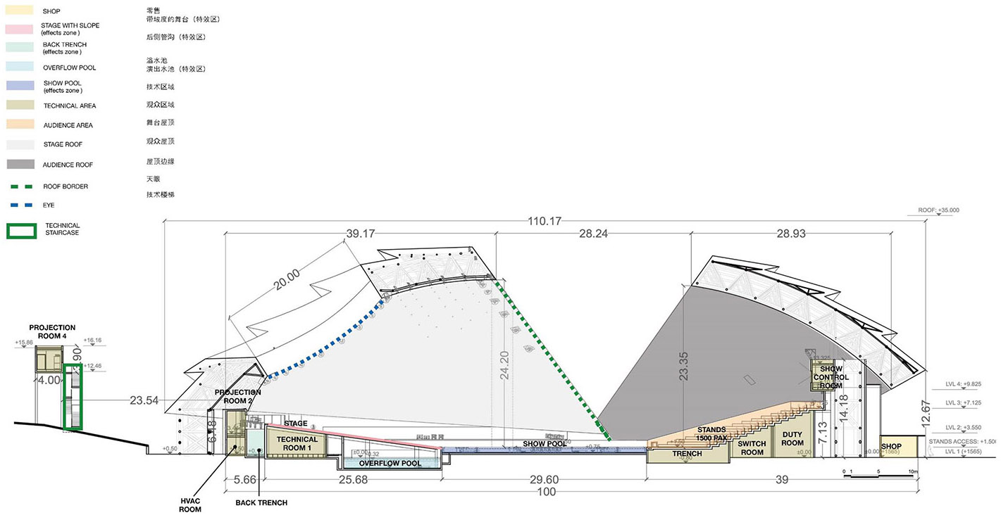 Chinese Culture Exhibition Center In Lanzhou China By Tengyuan Design