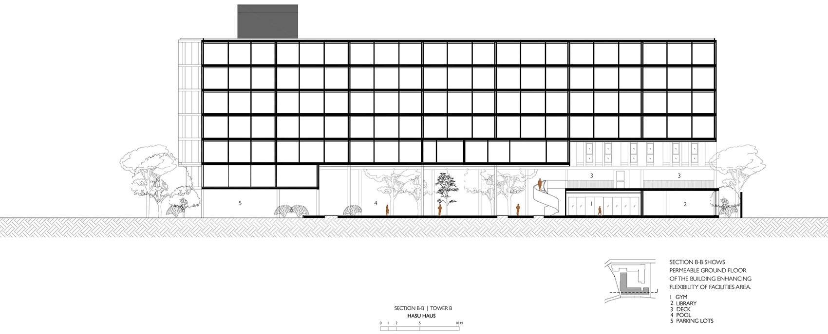 Hasu Haus by Somdoon Architects 谷德设计网