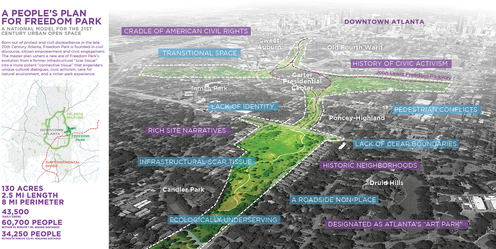 Asla Analysis And Planning Award Of Honor A Peoples Plan For