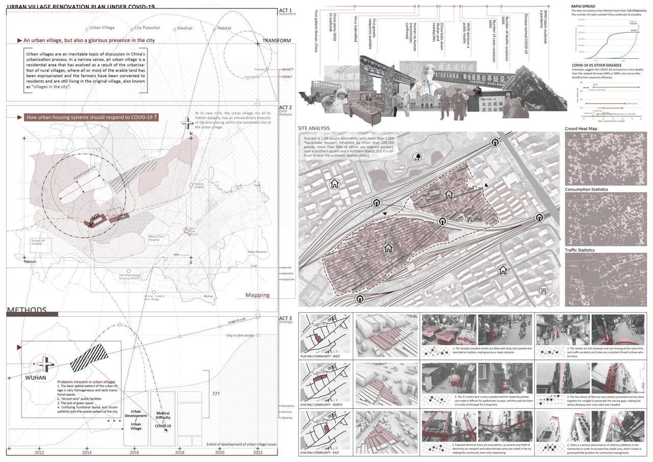 International Residential Architecture Conceptual Design