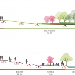 上海泾彩绿地口袋公园 / U+ Design Lab
