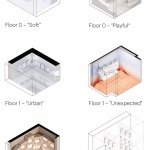Urban Revivo flagship store in Beijing by MVRDV