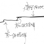 光谷新城红莲湖体育综合体，武汉 / 李保峰工作室