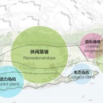 麓湖织梦乐园，重庆 / 张唐景观