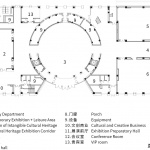 Xinjiang Intangible Cultural Heritage Museum by Architectural Design&Research Institute of South China University of Technology Co., Ltd.