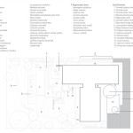 2010ASLA景观专业奖{6}住宅设计荣誉奖：布莱德尔路别墅景观