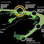 2010ASLA景观专业奖{11}规划与分析荣誉奖：新加坡双溪布格湿地保护区总体规划