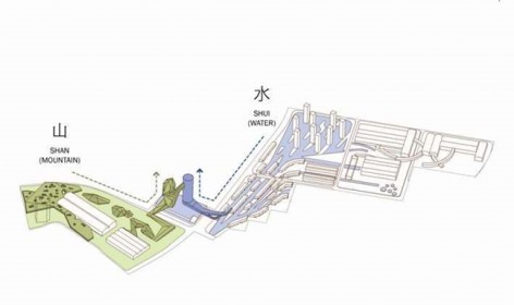 山水杭州 / Steven Holl Architects