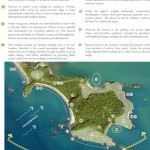 2010ASLA景观专业奖{28}规划与分析荣誉奖：伊斯拉帕伦克 / Design Workshop