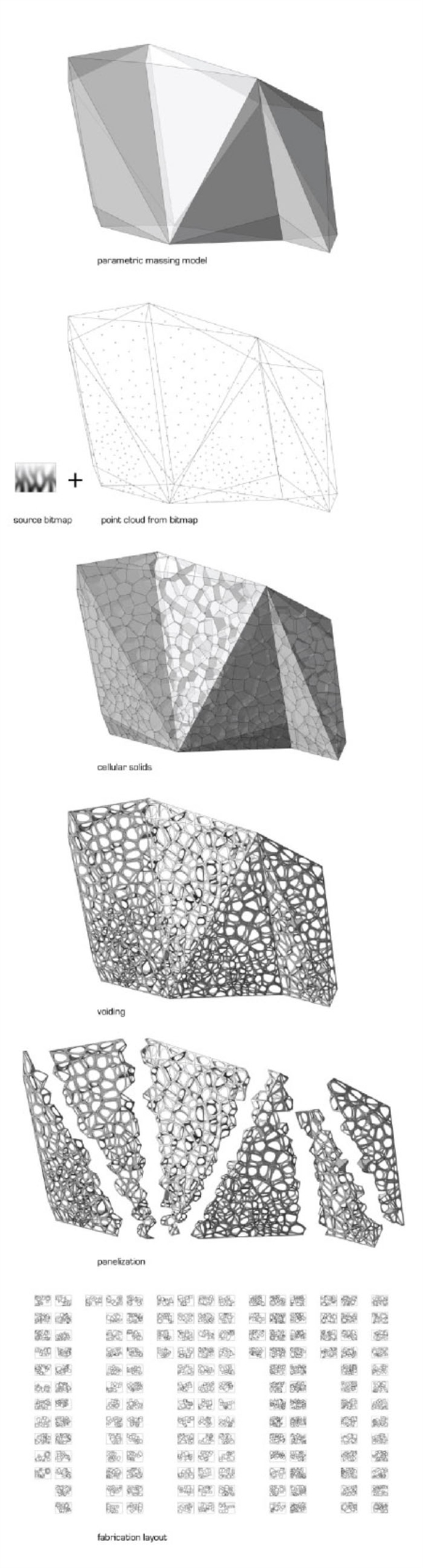 f221068238d7761058f7137716013a35
