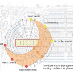 2010ASLA景观专业奖{30}规划与分析荣誉奖：Park 20/20