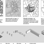 Carabanchel社区住宅 / Dosmasuno Arquitectos