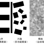 孝泉镇民族小学灾后重建，四川 / TAO 迹 . 建筑事务所