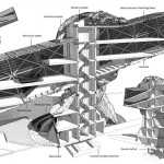 SOSNO艺术馆 / Rytis Daukantas