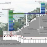 Rubem Braga电梯楼，巴西 / JBMC Arquitetura e Urbanismo