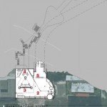 Rubem Braga电梯楼，巴西 / JBMC Arquitetura e Urbanismo