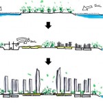 平潭海峡论坛商务区总体规划，福建 / 10 Design