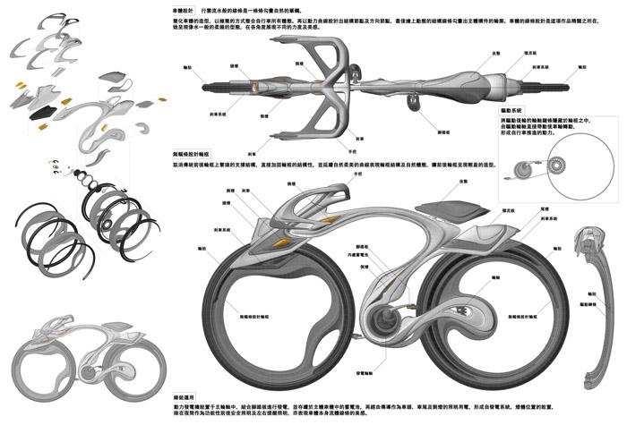 /wp-content/uploads/2011/12/f74e6bc5d05a2454c6da5e0233d8a521.jpg