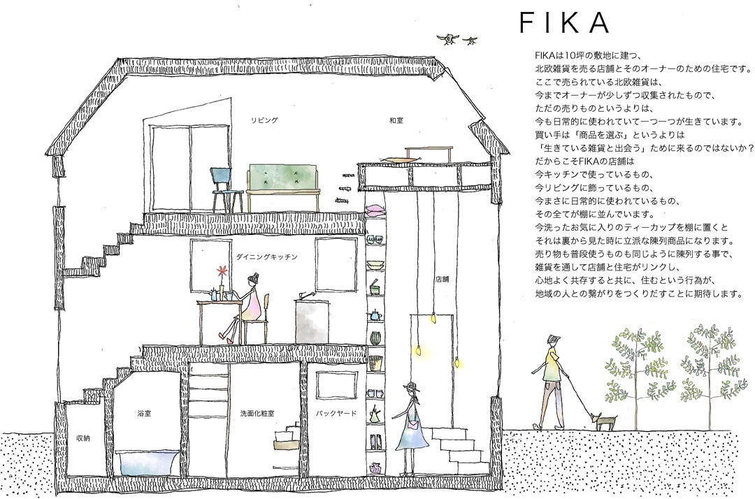 fika小小住宅日本indesign