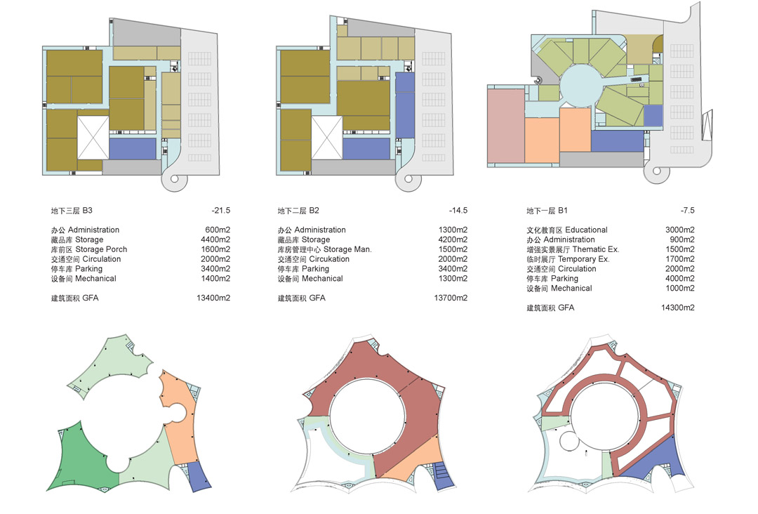 ”Three Museums And One Square “ Competition,Guangzhou - 谷德设计网
