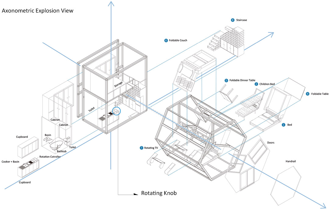 Axonometric projection