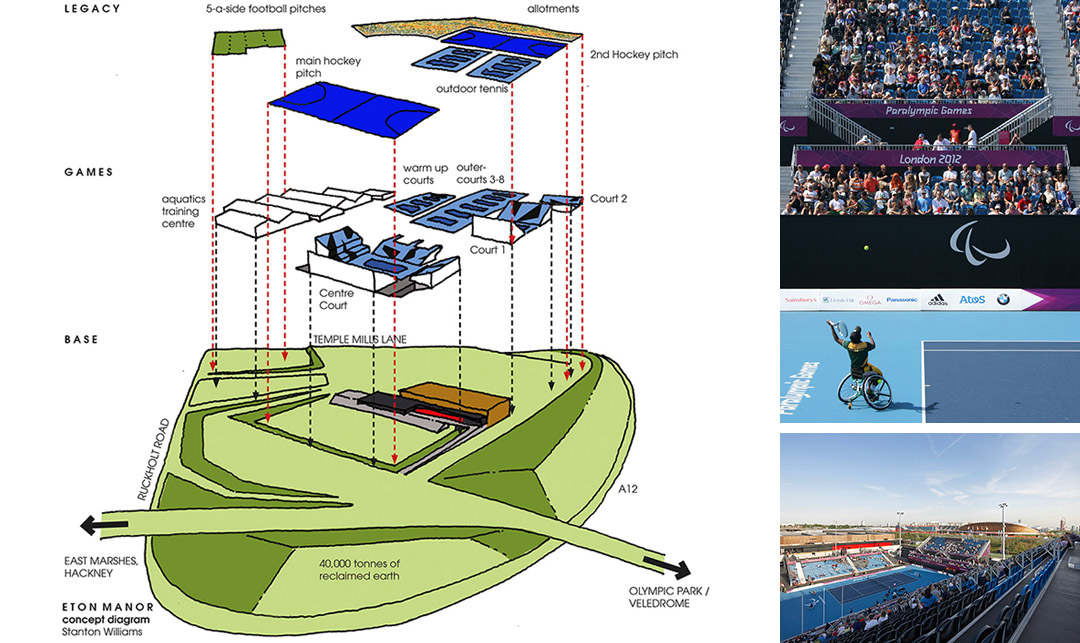 Lee Valley Hockey and Tennis Centre / Stanton Williams