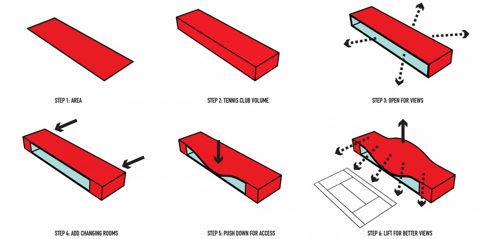 009 Tennis Club Step Diagram
