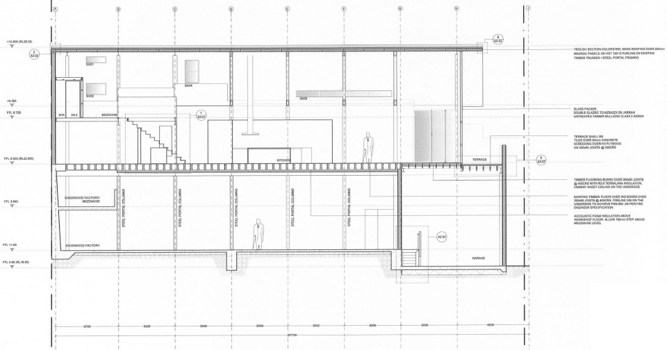 Section 剖面