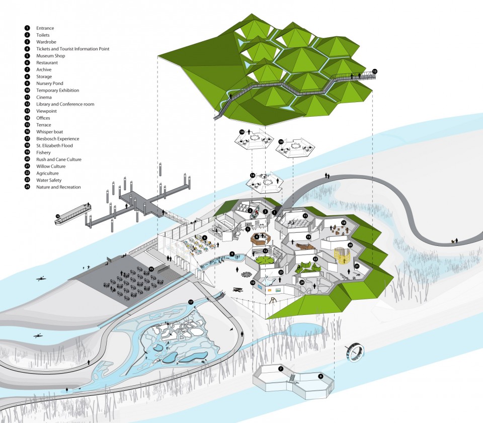 20150616_SMV_1204_biesboschmuseum_Ontwerp_gebouw_cs4