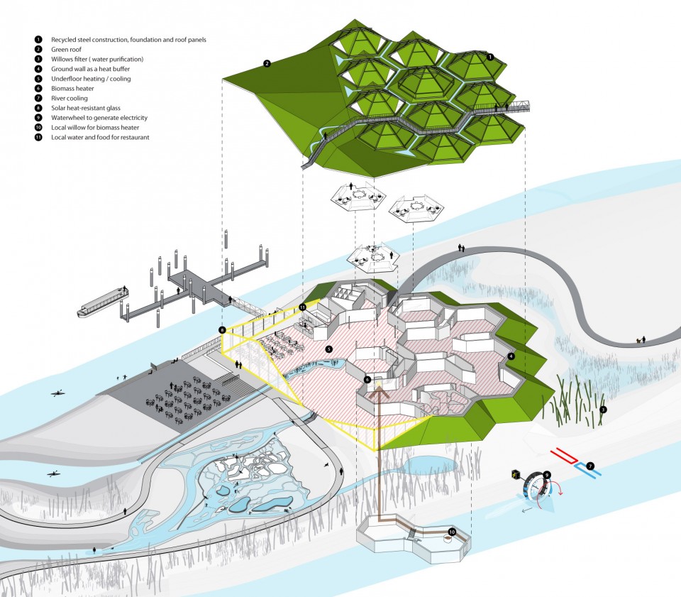 emma_SMV_1204_biesboschmuseum_Ontwerp_gebouw_duurzaamheid_ENG