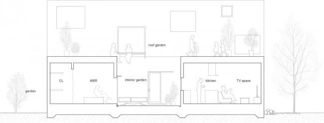 版权Katsutoshi Sasaki + Associates : a-a section a-a剖面图