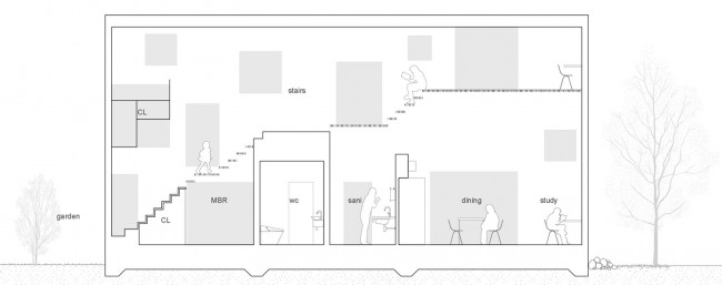 版权Katsutoshi Sasaki + Associates : b-b section b-b剖面图