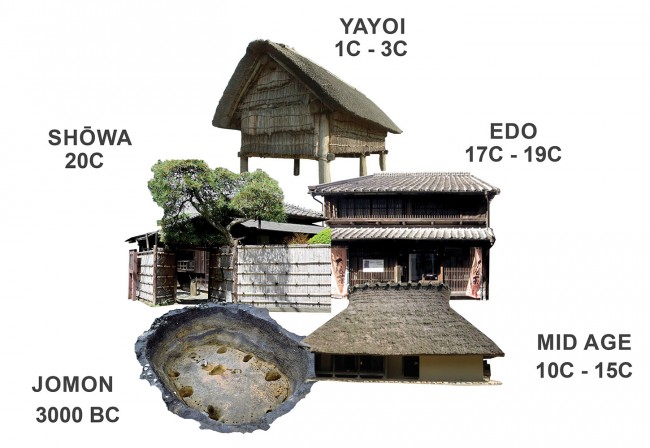 版权DORELL.GHOTMEH.TANE / ARCHITECTS