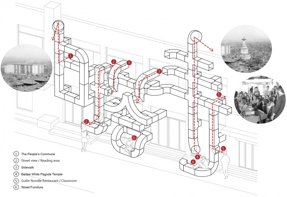 潜望镜与家具图的分析图 Diagram of periscopes and furniture