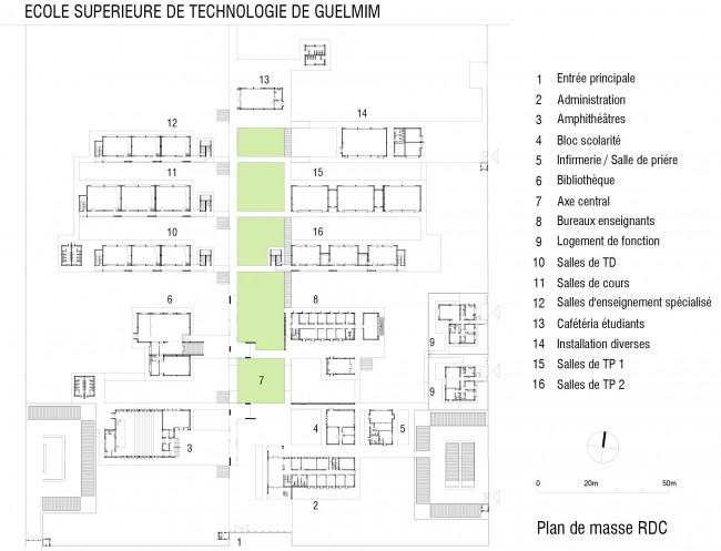 site plan 总平