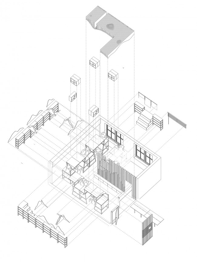 分析图 Diagram
