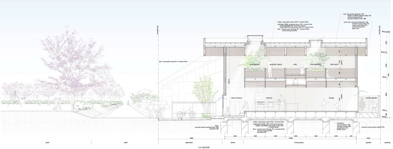 版权Katsutoshi Sasaki + Associates : section 剖面图