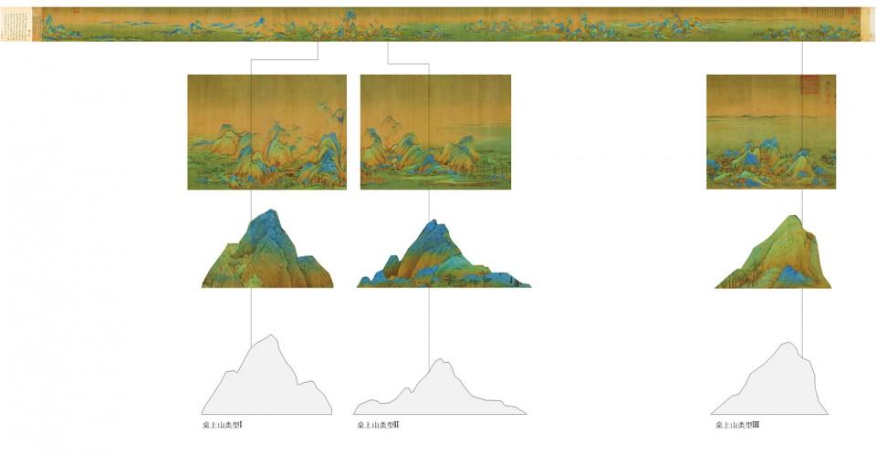 027 Big Smallness Architecture Studio 千里江山—案山