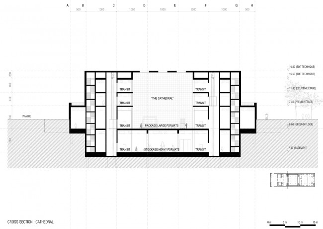 SECTION 剖面