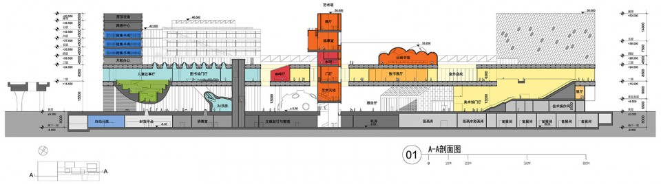 17_SectionOPEN’s proposal for the new Longhua Art Museum and Library, Shenzhen, China