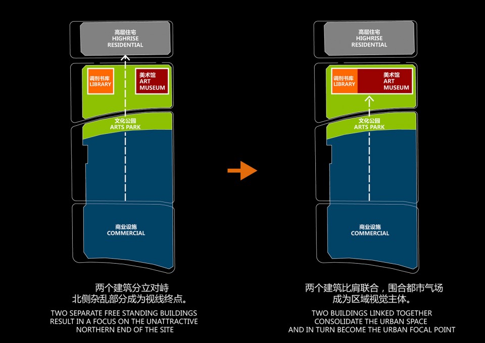 SITE DIAGRAM_ENGLISH