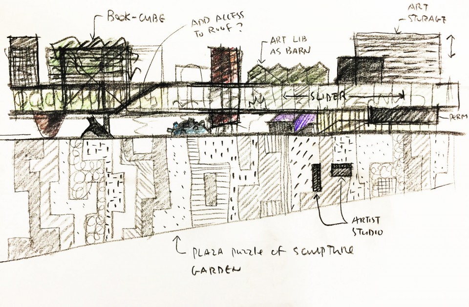 2_SketchOPEN’s-proposal-for-the-new-Longhua-Art-Museum-and-Library-Shenzhen-China1