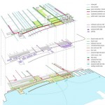 2015 ASLA 规划类杰出奖 : 费城潘兰丁区改造可行性研究 / Hargreaves Associates