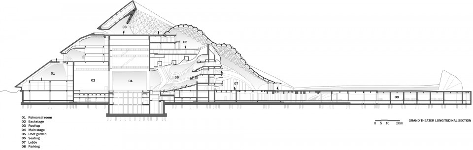 MAD_Harbin Opera House_Grand Theater Longitudinal Section