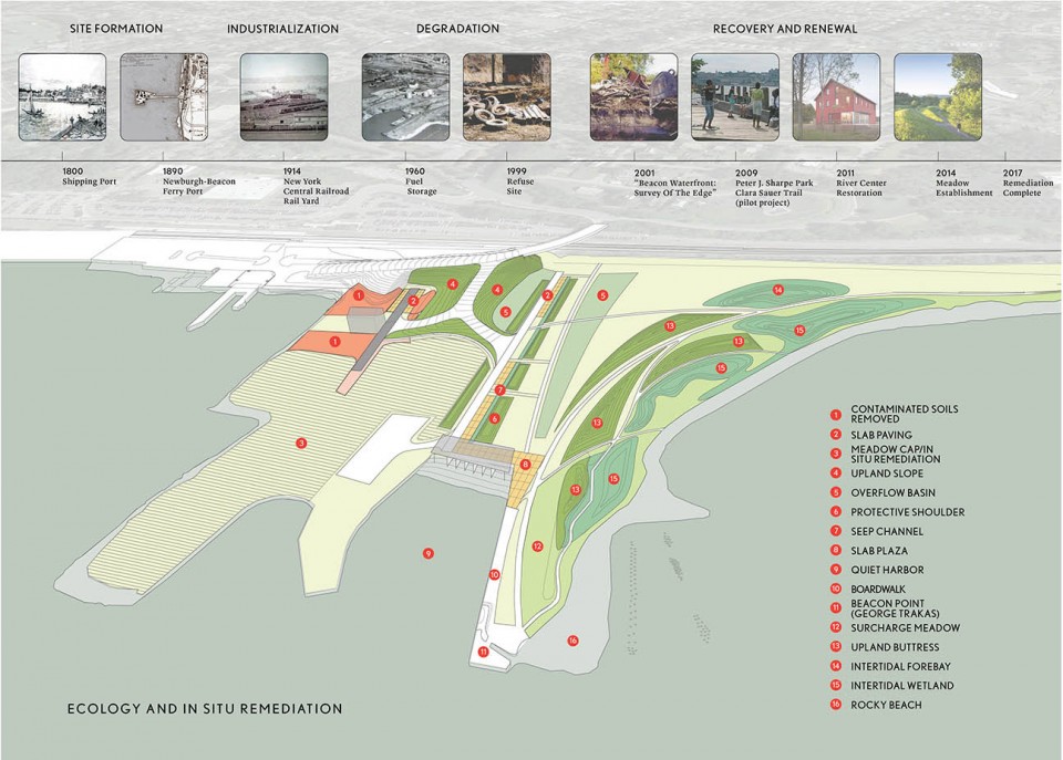 006-Long Dock Park by Reed Hilderbrand LLC (6)