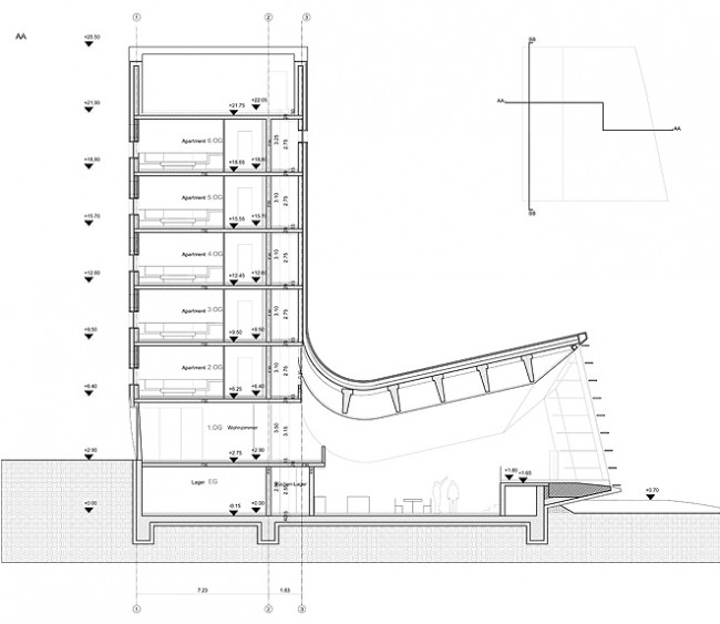 012- FAMILY HOUSE SANKT AUGUSTIN by GRAFT
