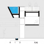 市中心的周末度假屋，圣保罗 / spbr arquitetos